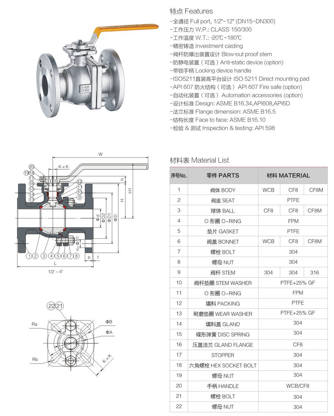 二片式美标高平台法兰球阀产品结构与材料图